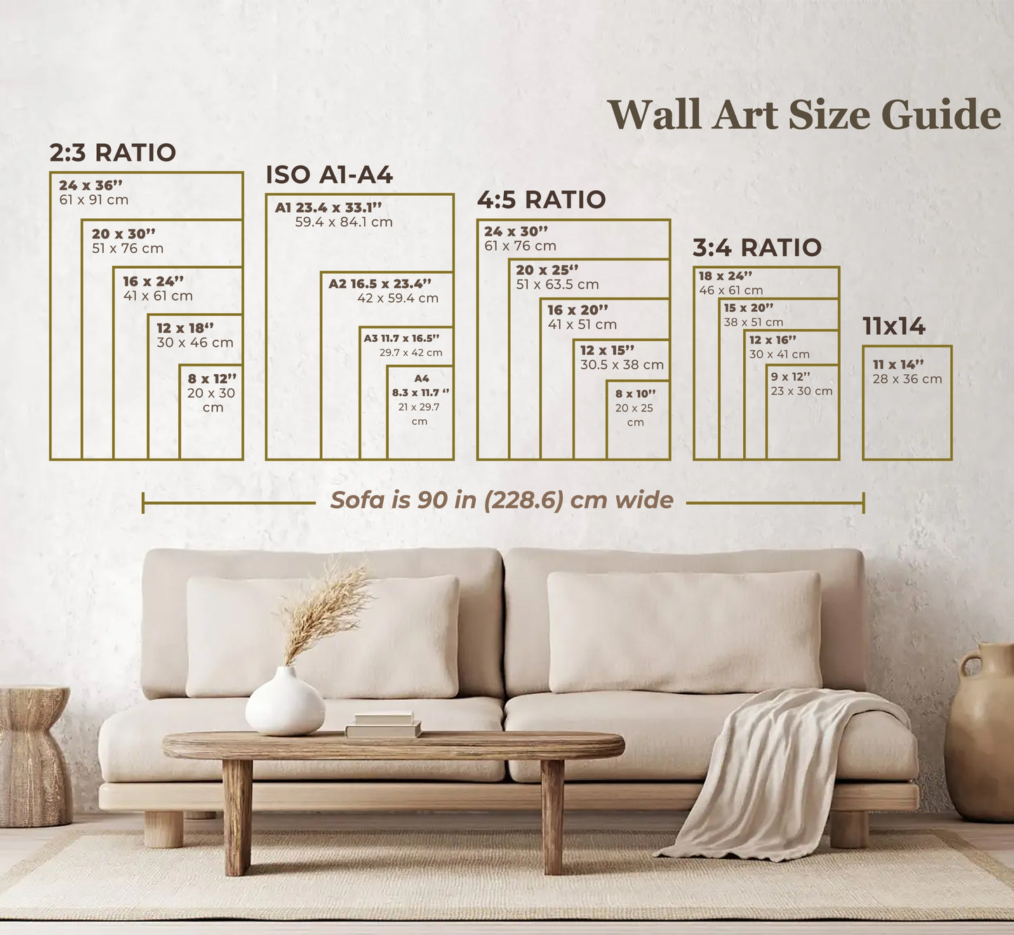 Wall Art Size Guide for Departures Print Shop